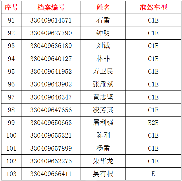 1500002311679600.png